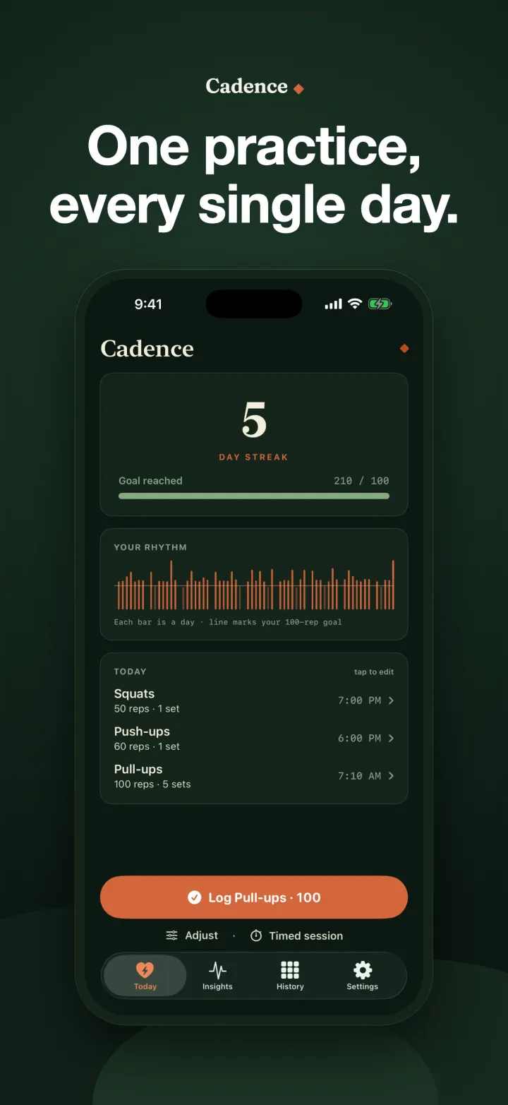 Cadence daily workout screen with a five-day streak, rep goal, and exercise log