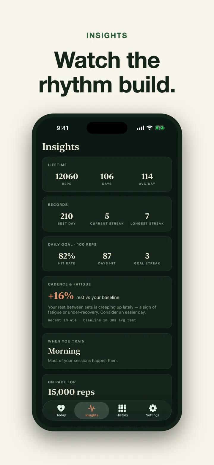 Cadence insights showing lifetime reps, records, goal progress, and recovery trends