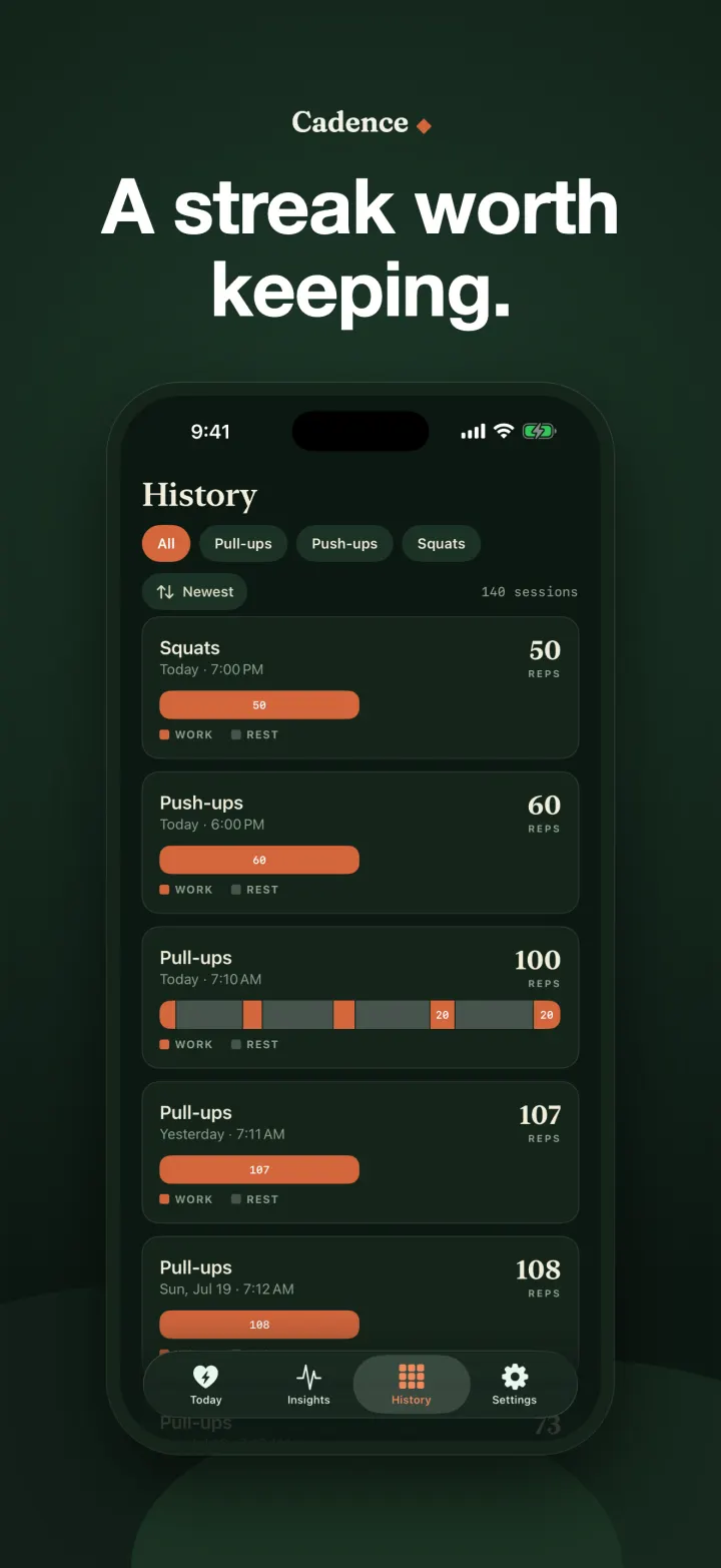 Cadence workout history comparing work and rest across recent exercise sessions