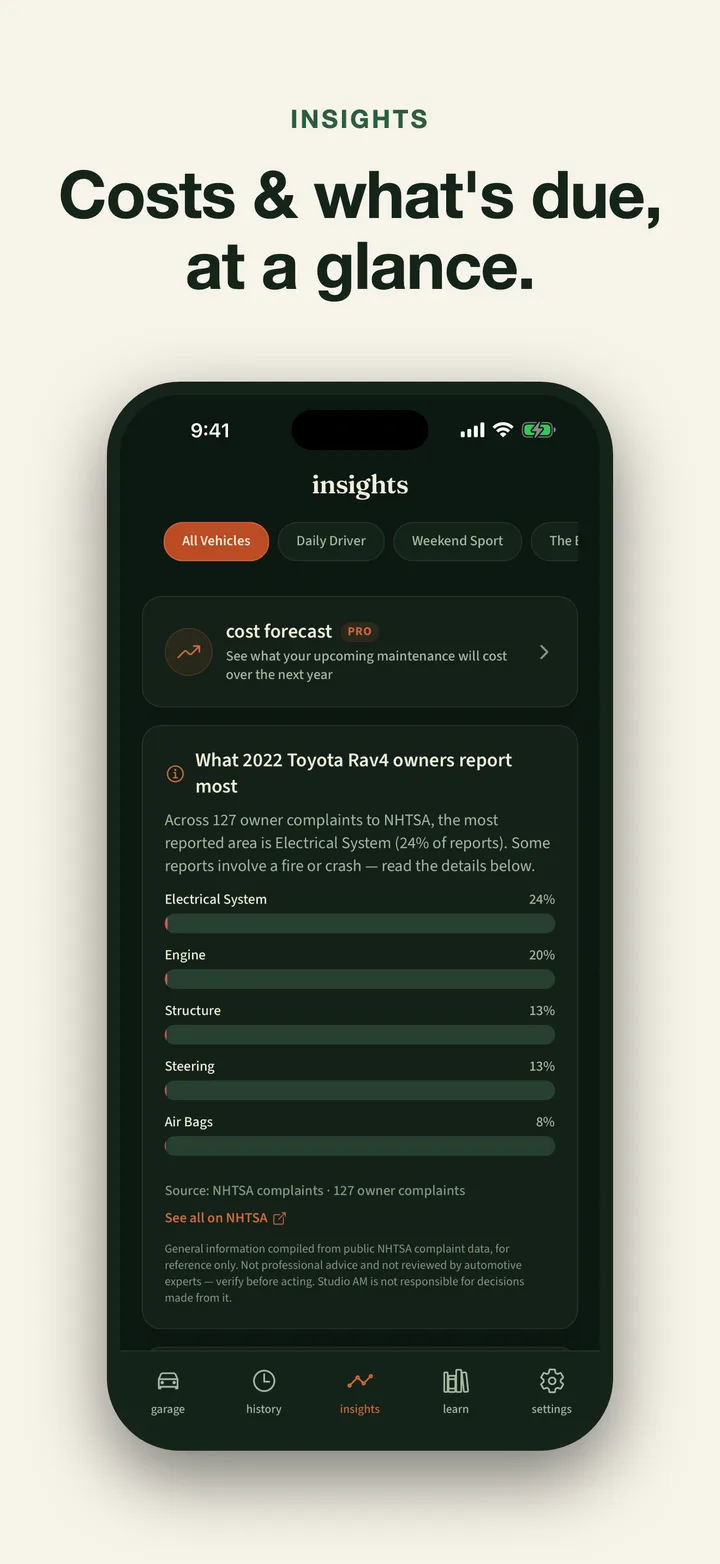 Garage Story insights showing maintenance forecasts, spending, and what is due