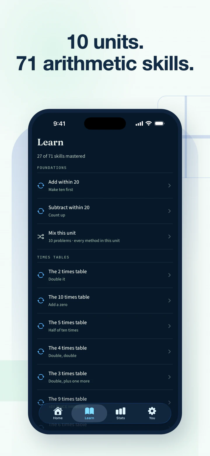 Hone Math Learn path with ten units and 71 authored arithmetic skills