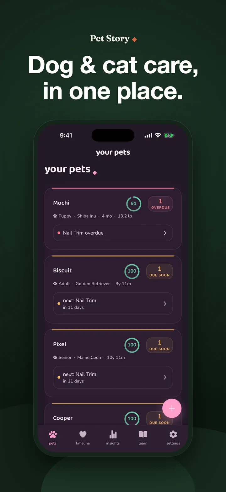 Pet Story dashboard with health scores, overdue tasks, and reminders for four pets