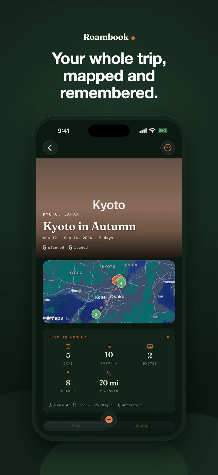 Roambook trip journal mapping a Kyoto journey with places, entries, and photos